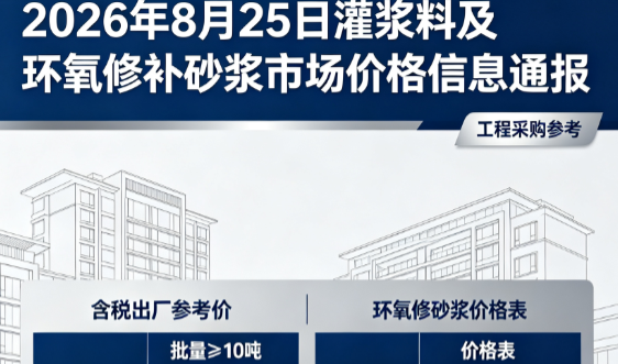 丽水2026年8月25日灌浆料及环氧修补砂浆市场价格信息通报